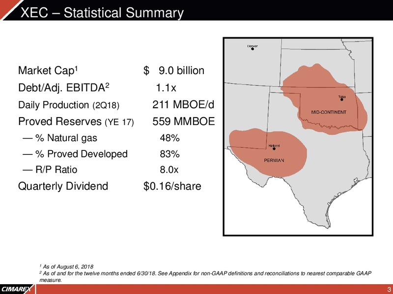 2Q 2018 Corporate Presentation – Cimarex Energy Co. – slide 2