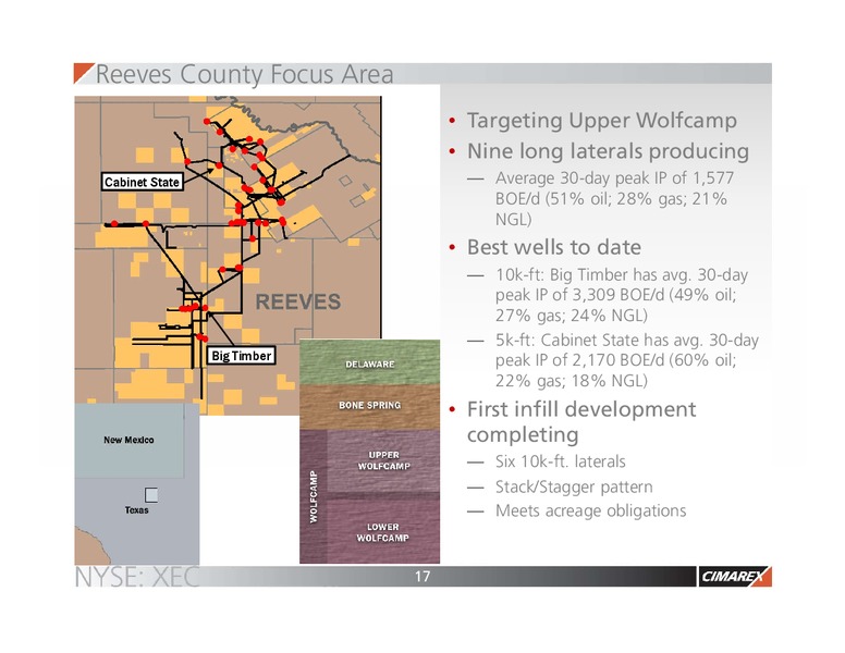 EnerCom The Oil and Gas Conference – Cimarex Energy Co. – slide 17