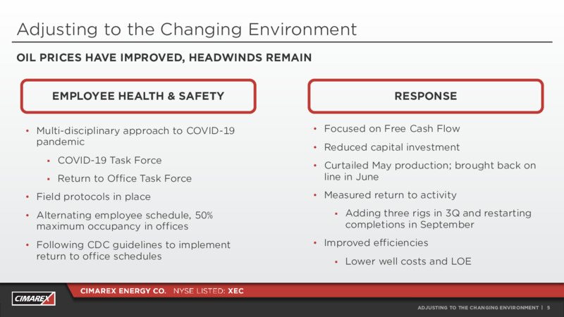 Barclays CEO Energy Power Conference – Cimarex Energy Co. – slide 4