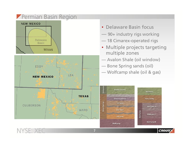 NOVEMBER 2014 CORPORATE UPDATE – Cimarex Energy Co. – slide 6