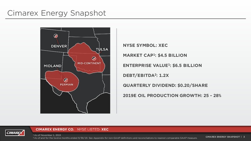 3Q 2019 Earnings Presentation – Cimarex Energy Co. – slide 2