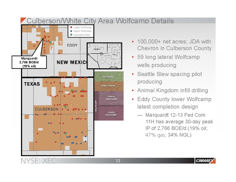 November 2017 Corporate Presentation – Cimarex Energy Co. – slide 11