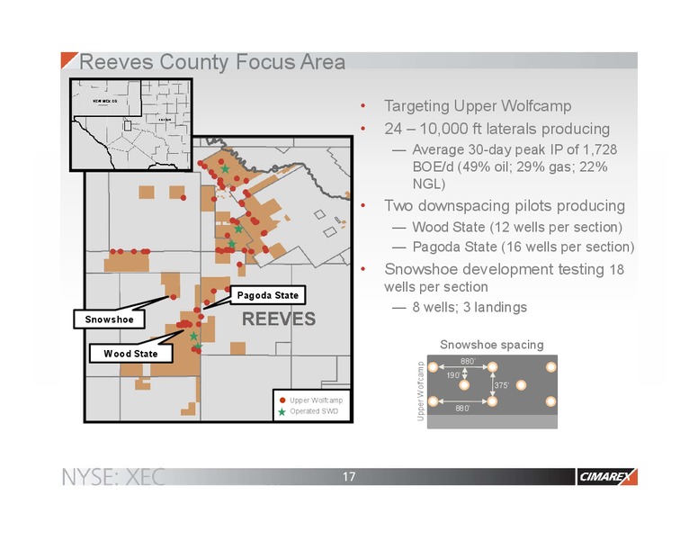 November 2017 Corporate Presentation – Cimarex Energy Co. – slide 16
