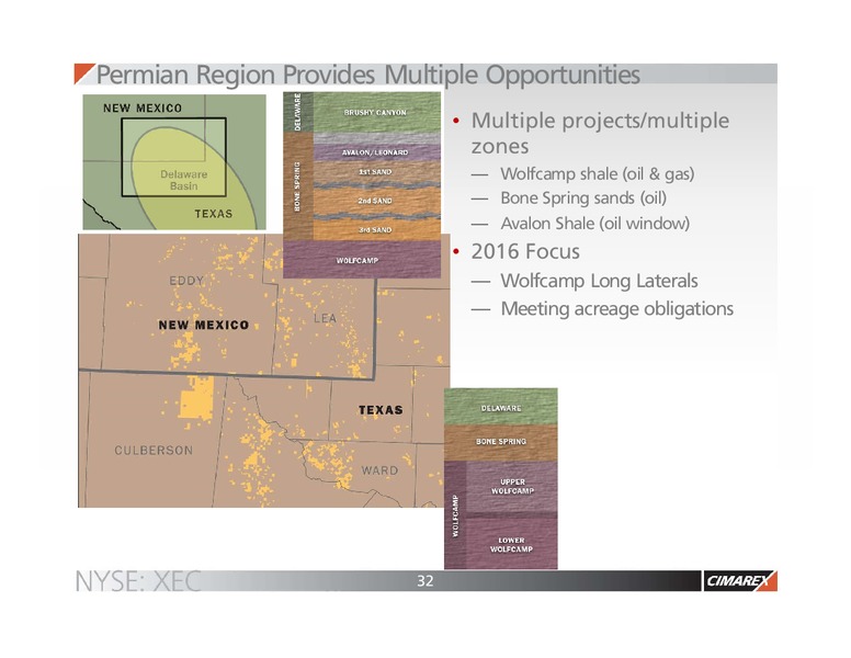 BAML Global Energy Conference – Cimarex Energy Co. – slide 31