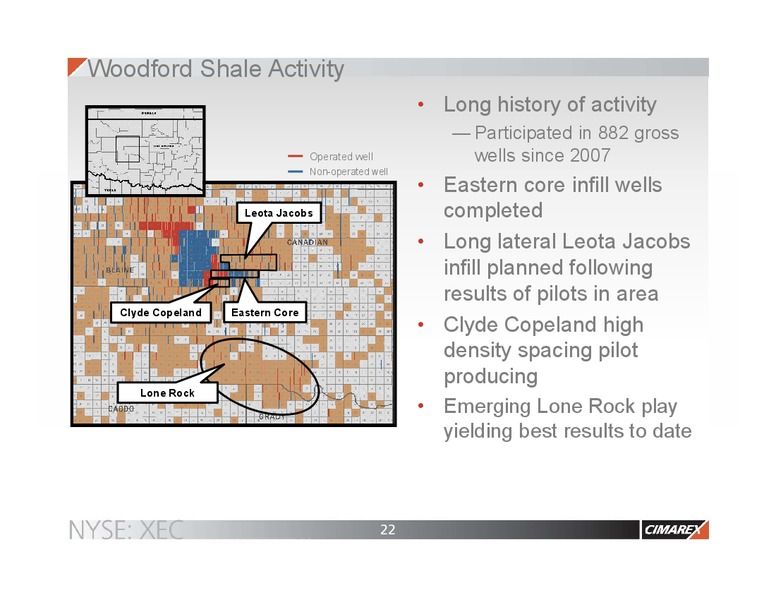BAML 2017 Global Energy Conference – Cimarex Energy Co. – slide 21