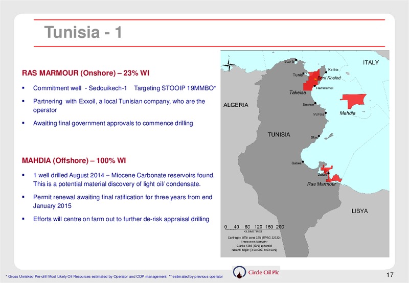 2014 ANNUAL RESULTS – Circle Oil Plc – slide 16