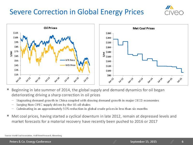 Peters and Co Energy Conference September 2015 – Civeo Corporation – slide 5