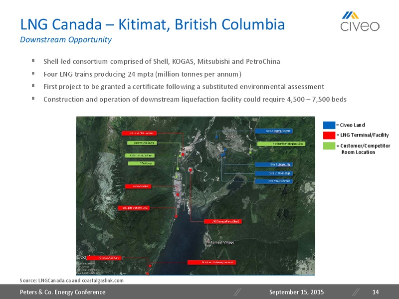 Peters and Co Energy Conference September 2015 – Civeo Corporation – slide 13