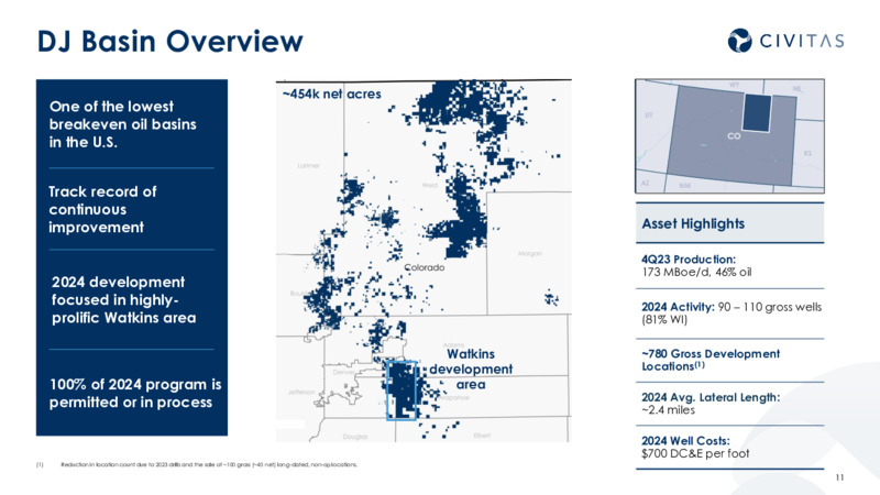 2023 Results 2024 Outlook – Civitas Resources Inc. – slide 10