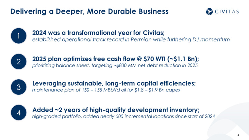4Q 2024 Results and 2025 Outlook – Civitas Resources Inc. – slide 3