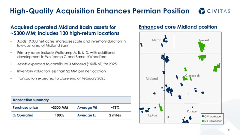 4Q 2024 Results and 2025 Outlook – Civitas Resources Inc. – slide 16