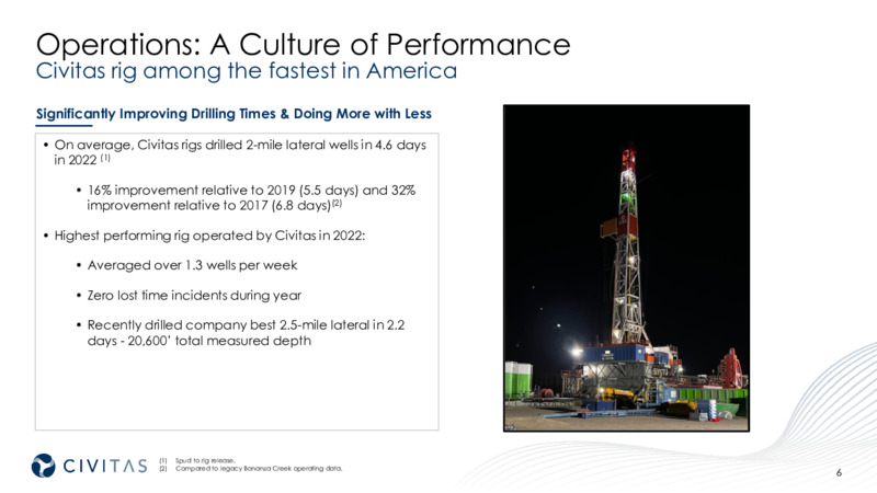 4Q 2022 Earnings Presentation – Civitas Resources Inc. – slide 6