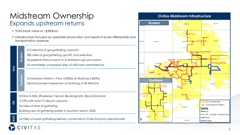 May 2022 Company Presentation – Civitas Resources Inc. – slide 5