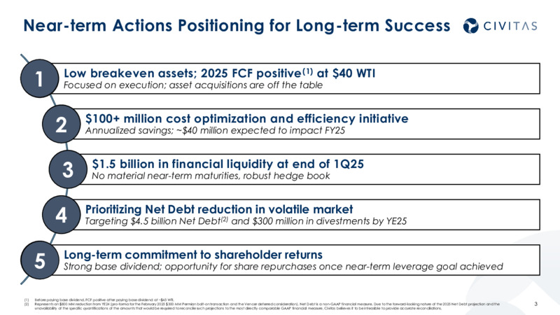 1Q 2025 Earnings Presentation – Civitas Resources Inc. – slide 2