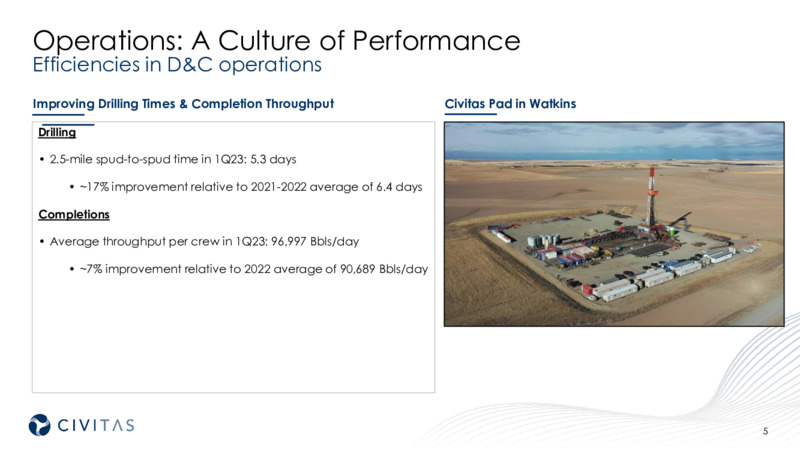 1Q Earnings Presentation – Civitas Resources Inc. – slide 5