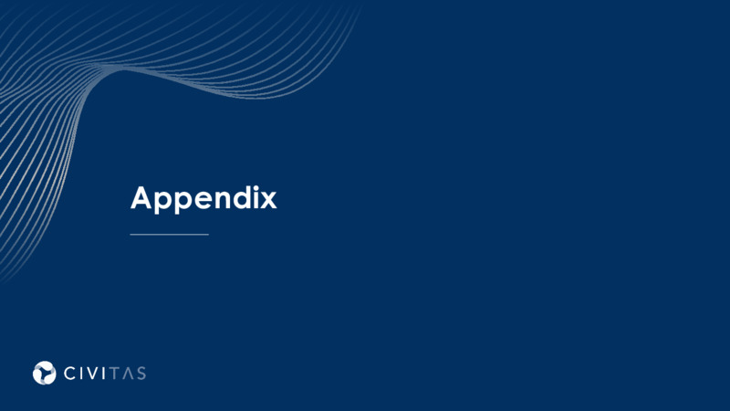 Delivering Value 2Q 2024 Results – Civitas Resources Inc. – slide 17