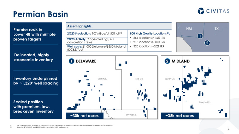2Q 2023 Earnings Presentation – Civitas Resources Inc. – slide 5
