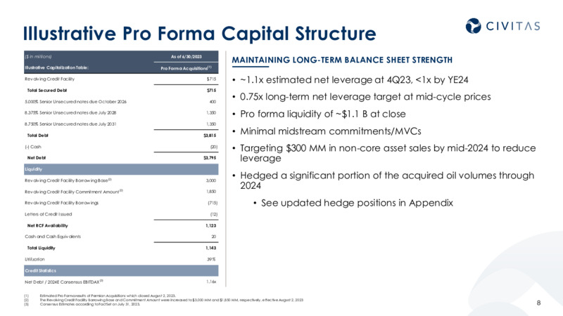 2Q 2023 Earnings Presentation – Civitas Resources Inc. – slide 7