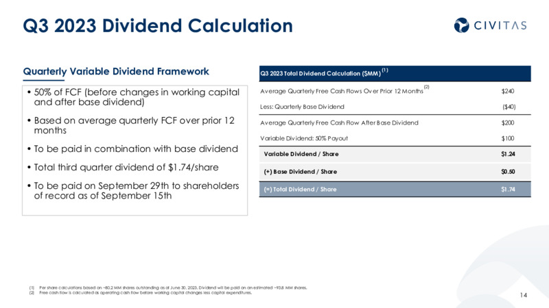 2Q 2023 Earnings Presentation – Civitas Resources Inc. – slide 13