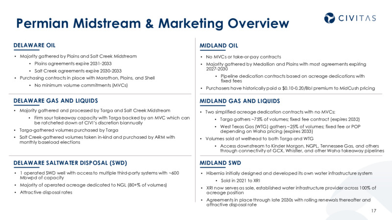 2Q 2023 Earnings Presentation – Civitas Resources Inc. – slide 16