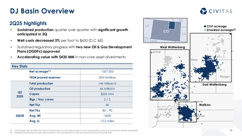 2Q 2025 Earnings Results – Civitas Resources Inc. – slide 11