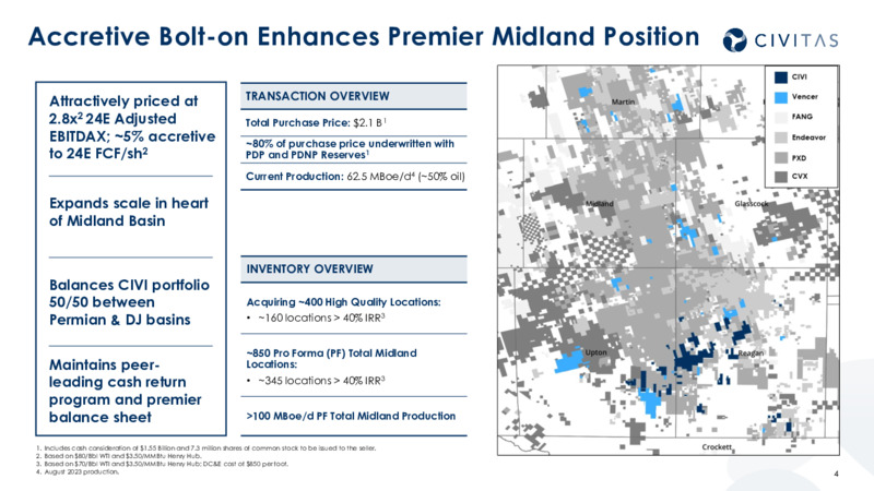 October 2023 Investment Presentation – Civitas Resources Inc. – slide 3