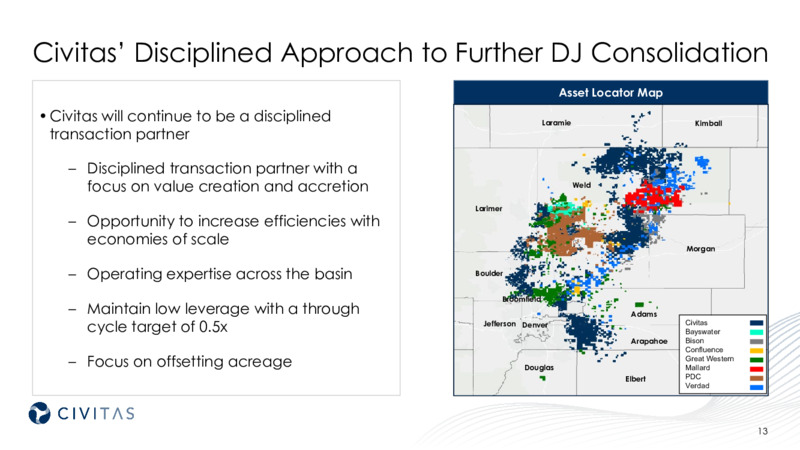 3Q 2021 Investor Presentation – Civitas Resources Inc. – slide 13