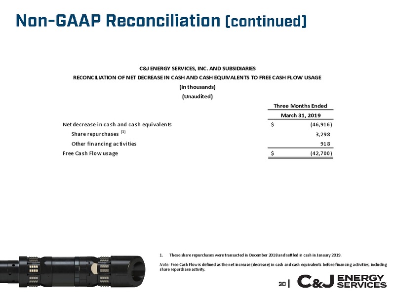 Management Presentation – Cj Energy Llc – slide 30