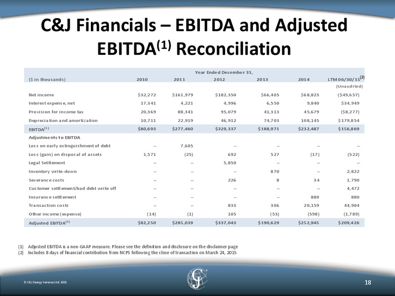 Q2 2015 Earnings Call – C&J Energy Services Inc. – slide 17