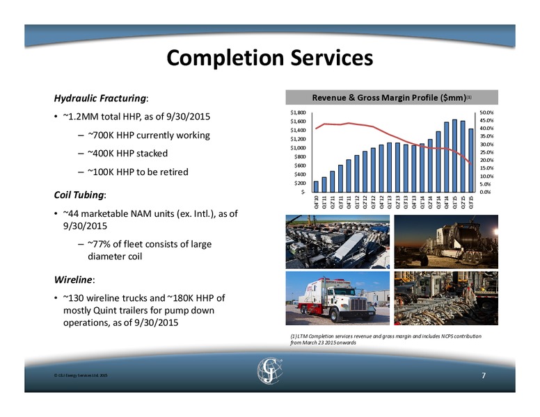 December 2015 Management Presentation – C&J Energy Services Inc. – slide 6