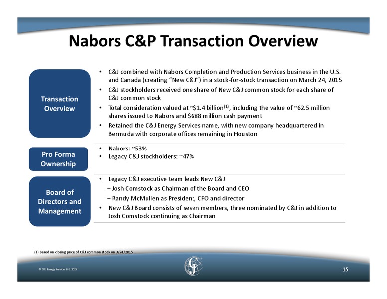 December 2015 Management Presentation – C&J Energy Services Inc. – slide 12