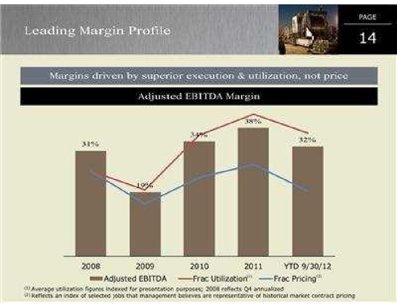 DAHLMAN ROSE CONFERENCE – C&J Energy Services Inc. – slide 14