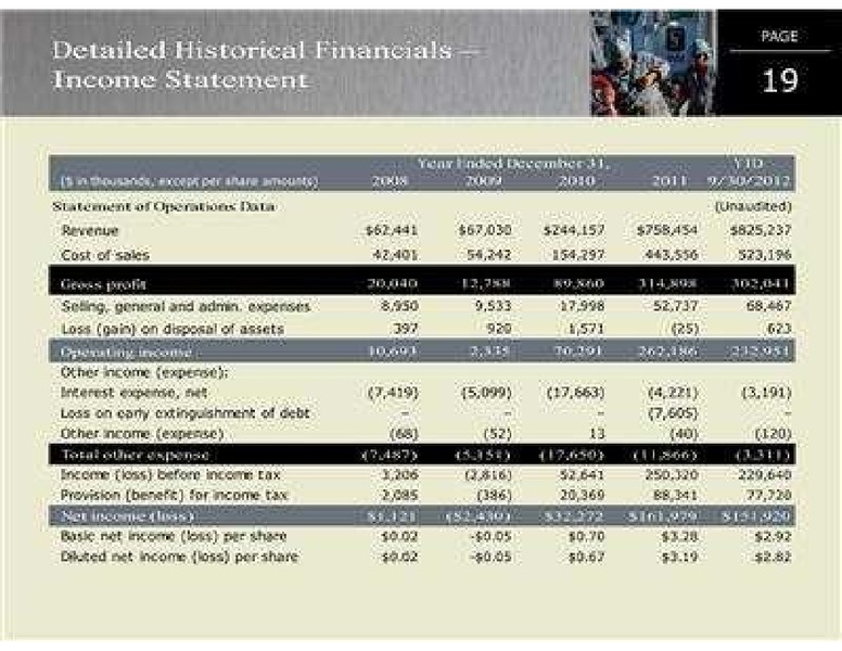 DAHLMAN ROSE CONFERENCE – C&J Energy Services Inc. – slide 19