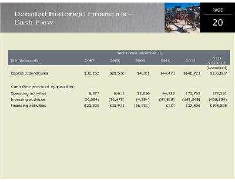 DAHLMAN ROSE CONFERENCE – C&J Energy Services Inc. – slide 20