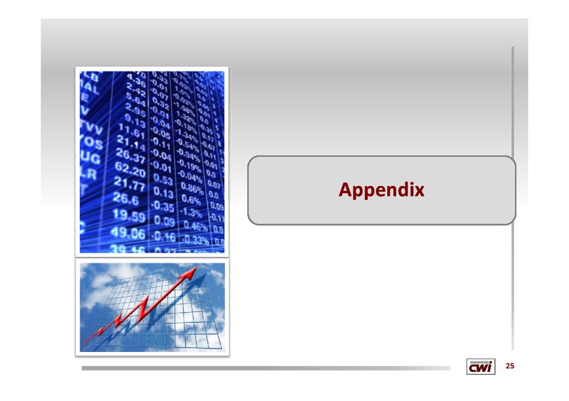 19TH ANNUAL IPAA OGIS NEW YORK – Clayton Williams Energy Inc. – slide 24
