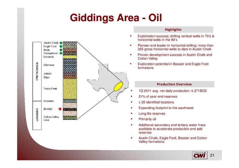 UBS Leveraged Finance Conference – Clayton Williams Energy Inc. – slide 20