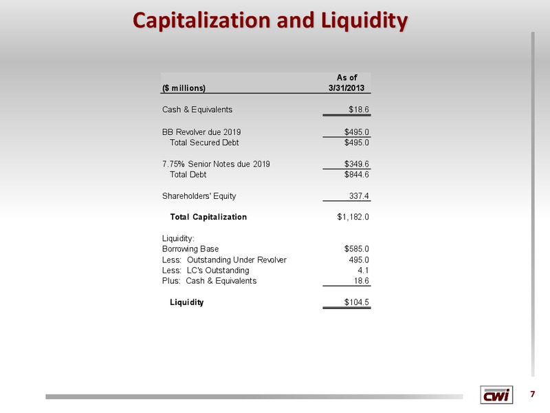 Global Hunter Securities Energy Conference – Clayton Williams Energy Inc. – slide 6