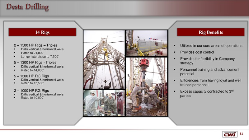 Enercom The Oil and Gas Conference – Clayton Williams Energy Inc. – slide 10