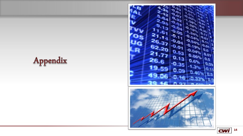 Enercom The Oil and Gas Conference – Clayton Williams Energy Inc. – slide 13