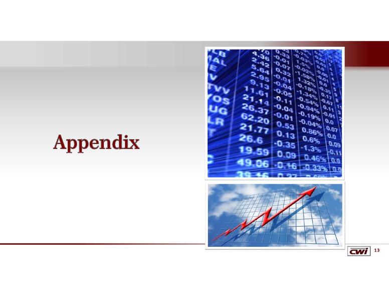 Johnson Rice Energy Conference – Clayton Williams Energy Inc. – slide 12