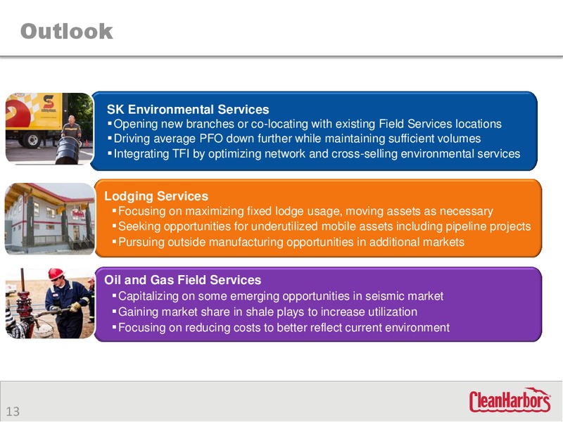 Q2 2015 Earnings Call – Clean Harbors – slide 12