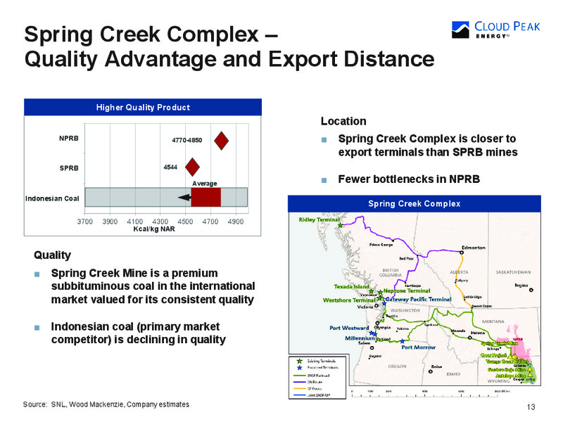 HIGH YIELD BOND & SYNDICATED LOAN CONFERENCE – Cloud Peak Energy Inc. – slide 13