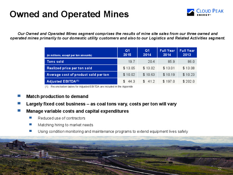 HIGH YIELD BOND & SYNDICATED LOAN CONFERENCE – Cloud Peak Energy Inc. – slide 22