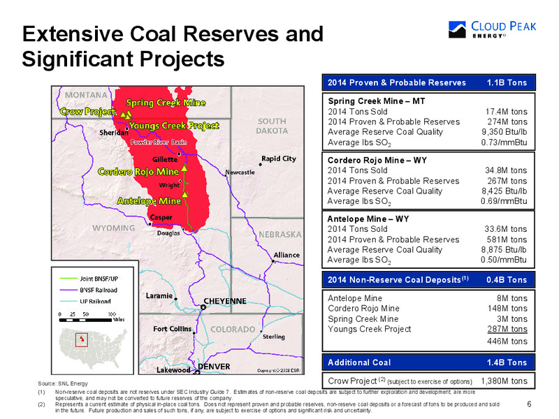 Q2 2015 Earnings Call – Cloud Peak Energy Inc. – slide 6