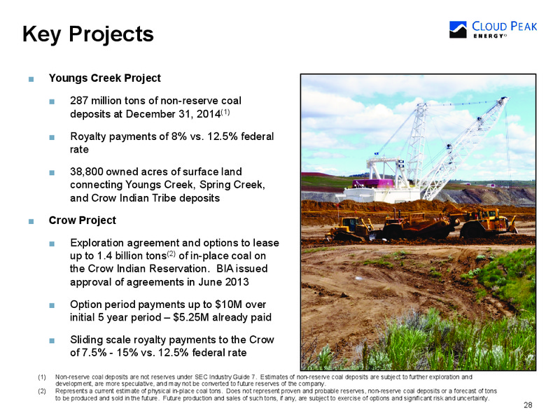 Q2 2015 Earnings Call – Cloud Peak Energy Inc. – slide 28