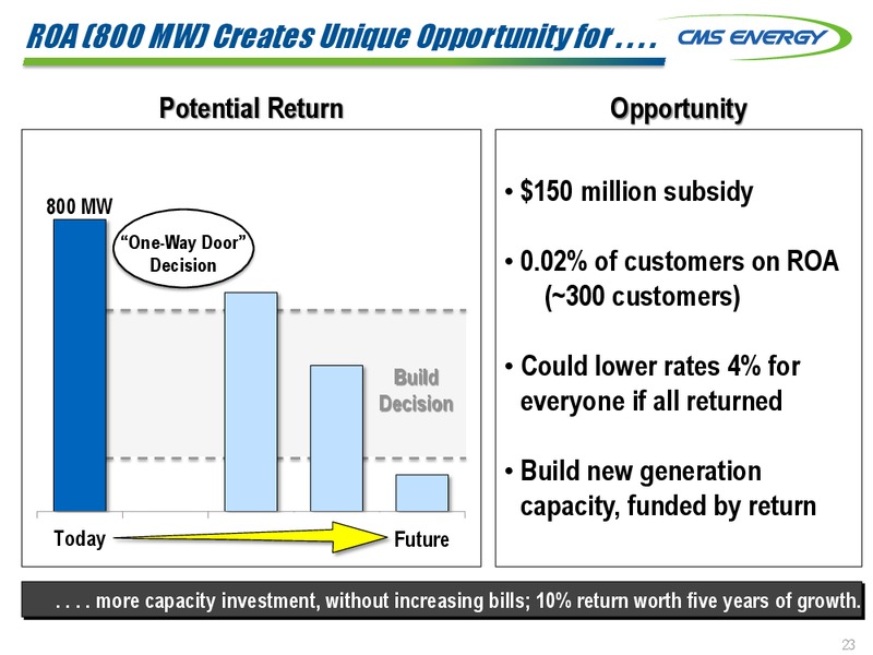 Q2 2015 EARNINGS CALL – Cms Energy – slide 23