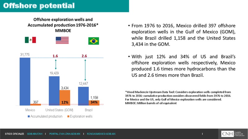 November 2017 Corporate Presentation – Cnh Global Nv – slide 3