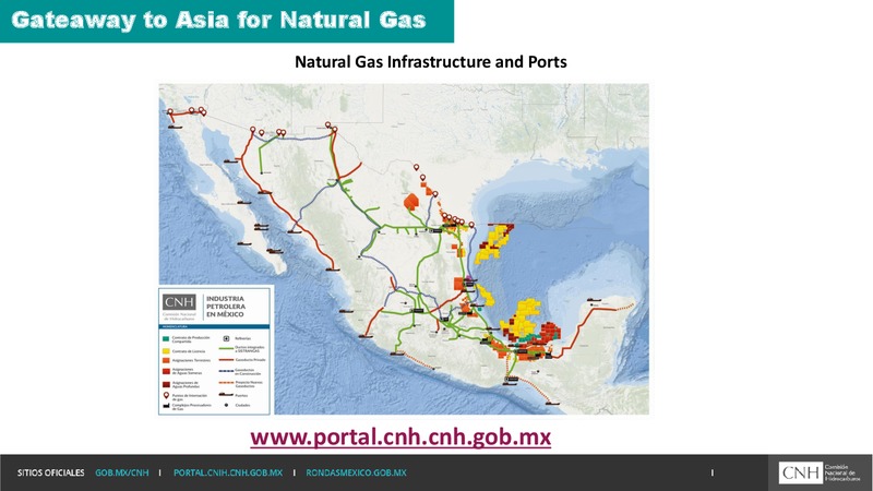 November 2017 Corporate Presentation – Cnh Global Nv – slide 6
