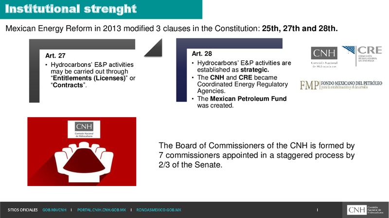 November 2017 Corporate Presentation – Cnh Global Nv – slide 10