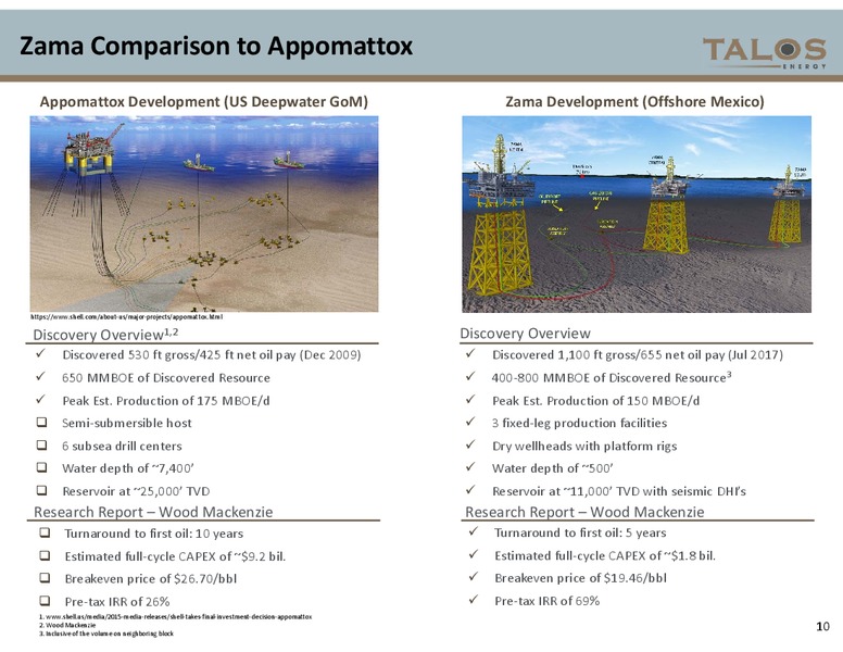 November 2017 Corporate Presentation – Cnh Global Nv – slide 39